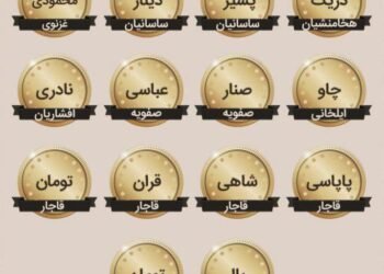 تاریخچه پول در ایران”قسمت سوم”