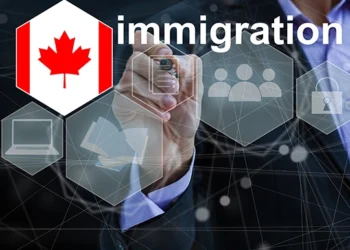 Intra-Company Transferees Program: New Changes