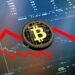 Bitcoin Price Crash: Causes, Analysis, and Investor Insights