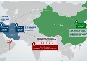 تله تحریم آمریکا برای شبکه میلیارد دلاری مالی ایران «بانکداری سایه»