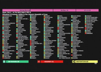 فهرست تحریم‌های سازمان ملل علیه ایران