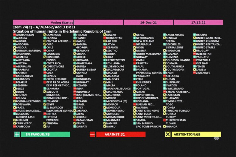 فهرست تحریم‌های سازمان ملل علیه ایران