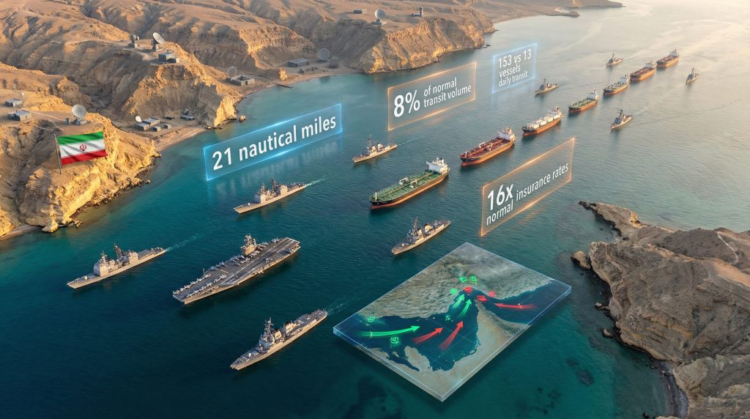 آزادی کشتیرانی در تنگه هرمز