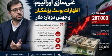 غنی‌سازی اورانیوم