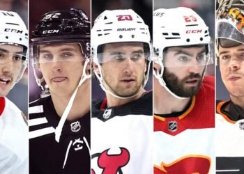 Five Cleared Players Chart Separate Futures