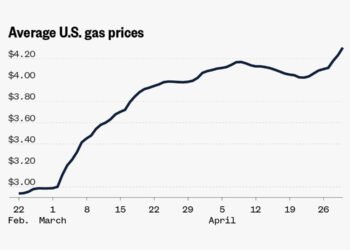 U.S. Gas Prices Mapped: National to County Level