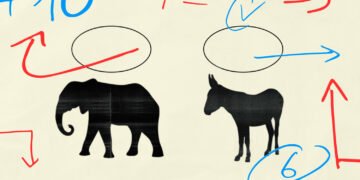 Democrats Eye House Majority as GOP Fights to Hold On