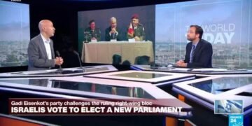 Netanyahu Faces Pivotal Test as Israel Votes