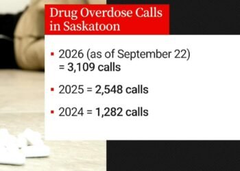 Saskatchewan Readies Involuntary Addiction Treatment Amid Uncertainty